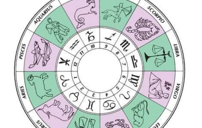 10 января гороскоп