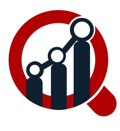Intelligent SensorMarket Overview, Size, Share And Trends  2027 