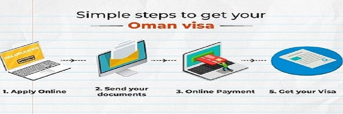 Oman E Visa